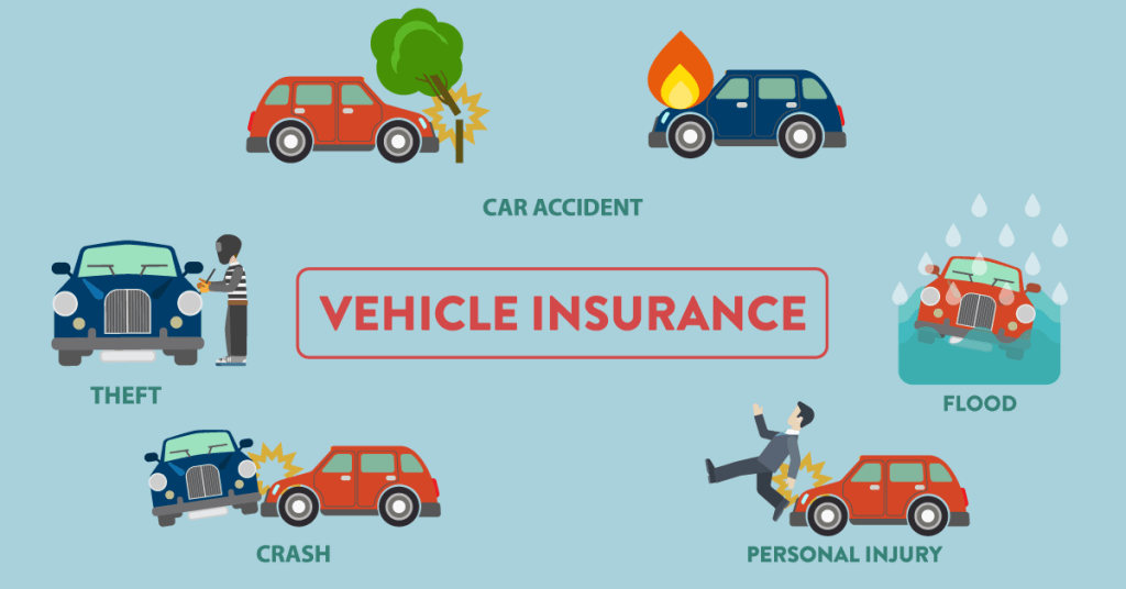 Online Car Insurance