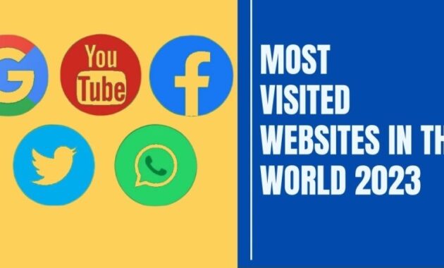 Best Websites in 2023