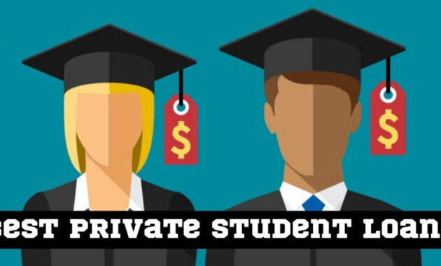 Private Student Loans in India